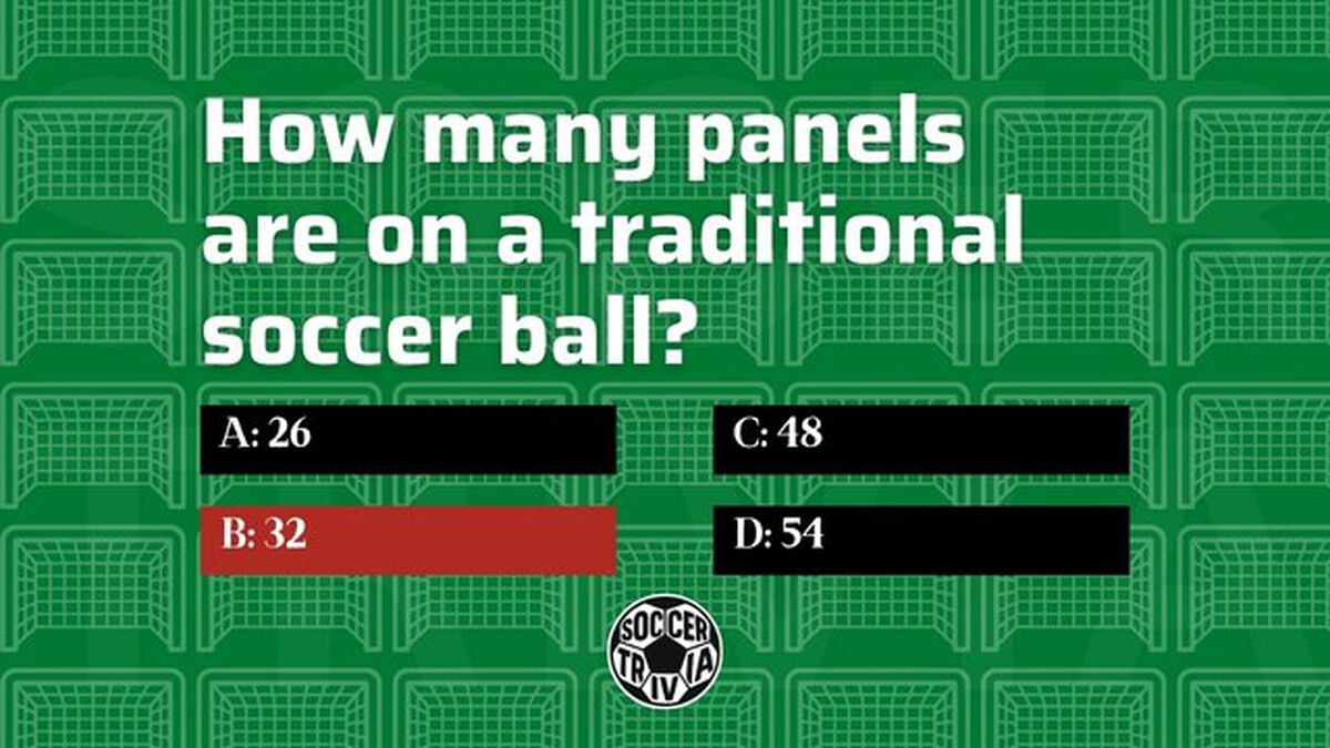 Soccer Trivia image number null
